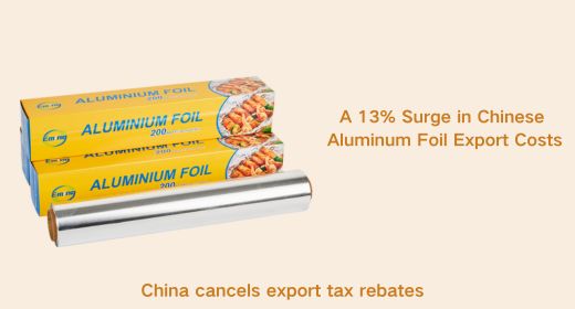 aluminum foil price increase